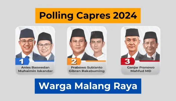 Polling Calon Presiden 2024